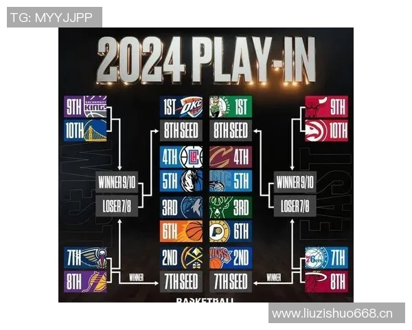 2019年NBA常规赛勇士队与太阳队精彩对决回顾与赛后分析 2019年NBA常规赛勇士队与太阳队精彩对决回顾与赛后分析