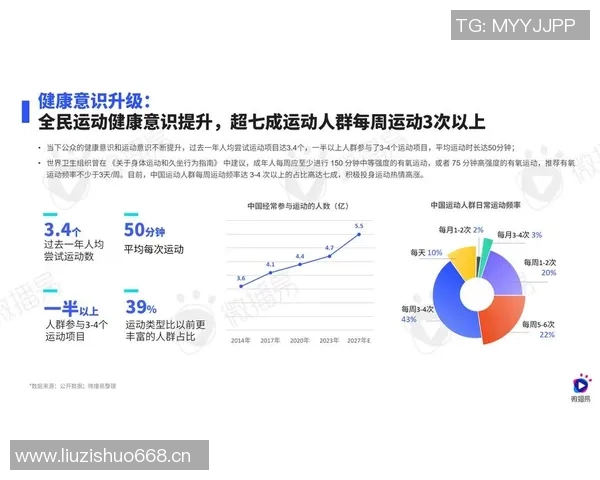 以体育组织为核心推动全民健身与竞技体育协同发展路径研究