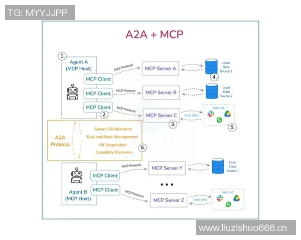 DOTA2新手必看全面技术入门指南助你快速掌握游戏技巧与策略 DOTA2新手必看全面技术入门指南助你快速掌握游戏技巧与策略