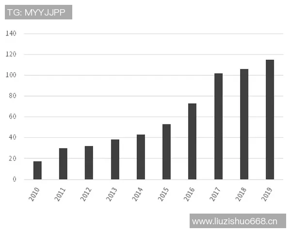 DOTA2技术排行榜更新BLG战队成功跻身前十名引发关注 DOTA2技术排行榜更新BLG战队成功跻身前十名引发关注