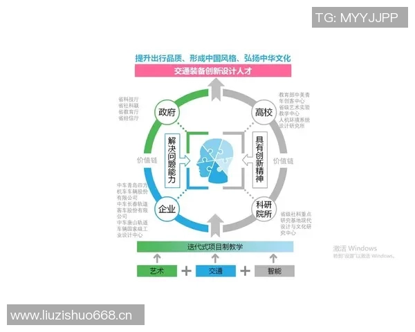 北京足球队团队协作新模式探讨与实践分析