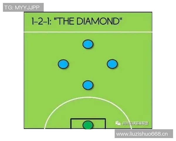 广州足球队默契配合的秘密与战术解析探讨 广州足球队默契配合的秘密与战术解析探讨